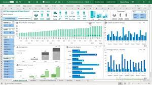 Udemy offers basic to advanced excel dashboard courses to help you create interactive excel graphs, dashboards and pivot charts, and organize your data smarter. Hr Interactive Excel Dashboard Youtube Excel Dashboard Templates Data Dashboard Interactive Dashboard