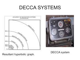 Decca Navigator System Ppt Video Online Download
