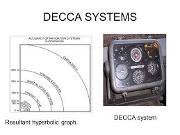 decca navigator system ppt video online download