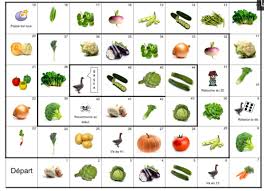 Novembre Decembre La Citrouille En 2020 Jeu De L Oie Jeux De Fruit Legumes