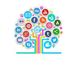 Why Social Media Has Taken A Turn For The Worst Social Media Recruiting Social Media Optimization Social Media Marketing Services