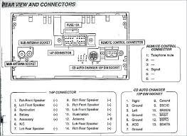 The circuit needs to be checked with a volt tester whatsoever points. Isuzu Npr Radio Wiring Diagram 1995 7 3 Powerstroke Wiring Schematic Ad6e6 Losdol2 Jeanjaures37 Fr