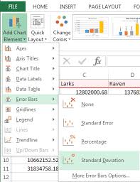 To change the percentage in cell a1, simply select cell a1 and type a new percentage (do not type a decimal number). Add Error Bars Standard Deviations To Excel Graphs Pryor Learning Solutions
