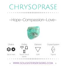 Metaphysical Healing Properties Of Chrysoprase Including Associated Chakra Zodiac And Element Along With Cr Crystals Healing Crystal Jewelry Energy Crystals