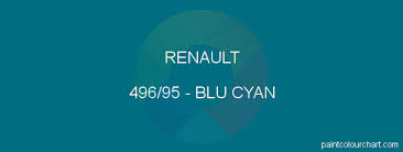 Image result for Bleu Cyan 1995 Renault