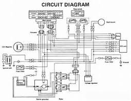 Yamaha g16 golf cart wiring diagram | … перевести эту страницу. 1998 Yamaha G16 Wiring Diagram Wiring Diagram Rung Useful A Rung Useful A Lastanzadeltempo It