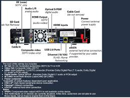 Micro usb connector wiring diagram best wiring library hdmi lead wiring diagram wiring library hdmi wire color code 71lxshi19xl sl1300 micro usb to hdmi. Comcast Hdmi Wiring Diagrams Ls1 Conversion Wiring Harness Plug C 105 For Wiring Diagram Schematics