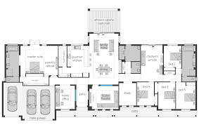 A butler's pantry serves many purposes in modern home plans. I M Loving The Butlers Pantry Behind The U Shaped Kitchen No Through Traffic Perfect Br House Plans Australia Farmhouse Floor Plans Rectangle House Plans