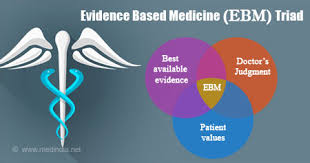 Evidence Based Medicine