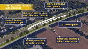 Μη χάσετε το θεμα που h νέα γενιά c4 της citroen, συνδυάζει την πρακτικότητα των hatchback αμαξωμάτων, με οπτικά crossover. Nea Diplh Sidhrodromikh Grammh Korin8os Patra Tmhma Peras Rioy Neos Limenas Patras Youtube