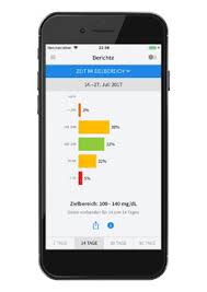 Ora è possibile monitorare il glucosio eseguendo la. Freestyle Libre Link Apps Verbessertes Diabetesmanagement Mit Der Android App