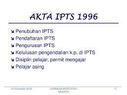 Senarai semak permit mengajar baru. Lembaga Akreditasi Negara Ppt Download