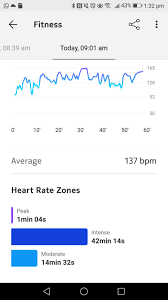 Calories burned walking maybe a lot more than you think. Please Use Heart Rate To Estimate Calories Burned Withings Support