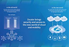 High dollar volume vending locations in birmingham. Sec Filing Zscaler