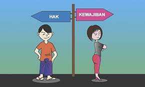 Setiap siswa berhak mendapatkan pelajaran dan ilmu dari guru. 3 Contoh Hak Dan Kewajiban Juga Yang Bukan Hak Penulis Cilik