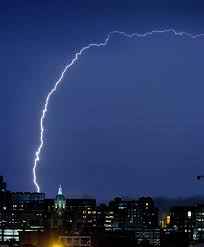 Awan Awan Di Langit Dapat Bermuatan Listrik Karena