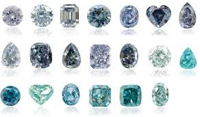 About Natural Fancy Blue Diamonds In 2019 Natural Blue