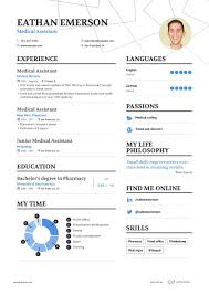 medical assistant resume example and guide for 2019