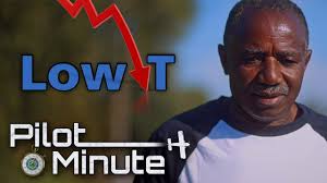 FAA Pilot Minute Video: Will Prescribed Testosterone Affect My Medical? :  Flight Training Central