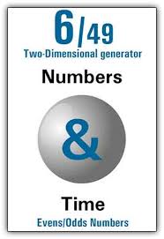 Mylotto App Powerball Powerball Winning Numbers Powerball Numbers Mega Millions Mega Millions Numbers Euromillio Florida Lottery Million Number Lottery Numbers