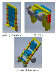 Entrepreneur christy ng is currently getting a lot of flak for expressing her opinion about the government's efforts to increase the during the show, christy said that she thinks this budget is very very inclusive and that she is actually very very happy with the things that have been ironed out. Inventions Free Full Text The Design And Development Of A Foldable Wheelchair Stretcher Html