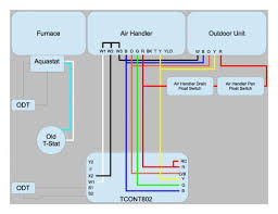 Wiring diagrams contain a pair of things: Trane Tcont802 With Oil Hydronic Furnace Heat Pump Electric Coil A C Doityourself Com Community Forums