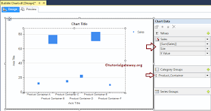 Bubble Chart In Ssrs