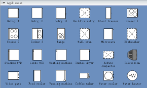 Appliances Symbols For Building Plan Floor Plan Symbols Building Plan Washing Machine Symbols