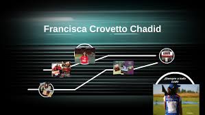 Deportista olímpica y múltiple medallista panamericana. Francisca Crovetto Chadid By Dar Chile On Prezi Next