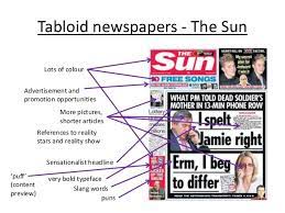 Features of a tabloid newspaper tabloid newspapers have smaller pages than the average newspaper. Deconstructing Newspaper Front Pages