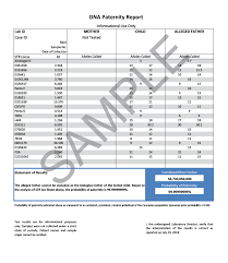 One of the myths of paternity testing is that a woman has to wait until after the baby's born to get the answer she seeks, but that's not the case. Example Paternity Test Results Validity Genetics Dna And Paternity Testing Services