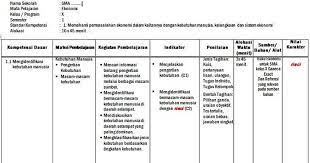 K! #ete ns i inti : Ekonomi Holic Rangkuman Materi Pelajaran Bank Soal Ekonomi Akuntansi Manajemen Artikel Pendidikan Bisnis Peluang Usah Kurikulum Ekonomi Kreatif Belajar