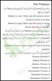 It's likely to be a personal name or a title. Pronoun Definition And Examples In Urdu Kinds Of Pronoun