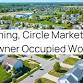 Farming, Circle Marketing, Non Owner Occupied Workshop