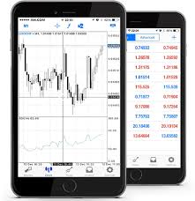 Brand new traders should stick to a platform like etoro, that also offers copy trading. Xm Review 2021 By Brokertrending Experts Pros Cons