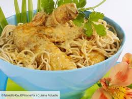 Ailerons De Poulet Au Curry Recettes Recette En 2020 Poulet Curry Poulet Recettes De Cuisine