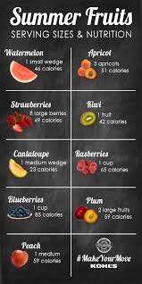 Summer Fruit Nutrition Sizes Fruitnutrition Fruit Serving Size Fruit Nutrition Calories In Blueberries