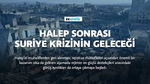 Tarih boyunca birçok medeniyete ev sahipliği yapan halep de roma, bizans, abbasiler, emeviler, büyük. Halep Sonrasi Suriye Krizinin Gelecegi