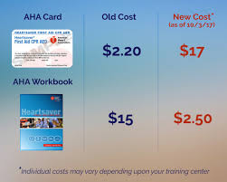 The american aed/cpr association online healthcare provider course is designed for the professional rescuers, health care providers, emergency response teams, doctors, safety personnel, police, ambulance, athletic trainers, airline employees, life guards or anyone who has a requirement for a cpr certification card. Aha Cards Jumped 772 In Price Here S What Cpr Trainers Need To Know