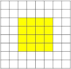 Nah, di kelas 1 semester genap ini ada 4 tema yang harus diajarkan, yaitu tema 5, 6, 7, dan 8. Latihan Soal Penilaian Harian Tematik Kelas 3 Sd Mi Tema 6 Subtema 4 Penghematan Energi Ahzaa Net