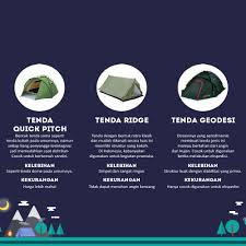 Memilih Tenda Gunung Merupakan Hal Yang Harus Disesuaikan Dengan Kebutuhan Pendakian Anda Ikuti Tips Berikut Agar Perjalanan Pertualangan Pengetahuan Berkemah