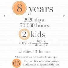 Nov 19, 2012 2:11 pm category: 8 Year Anniversary Quotes Quotesgram Marriage Anniversary 8 Year Anniversary Gift 8 Year Anniversary