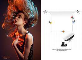 Pin On Photography No Nudity