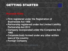 Check spelling or type a new query. Ppt Business Entity Firm Registered Under The Registration Of Businesses Act 1956 Powerpoint Presentation Id 3308130