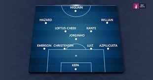 Aubameyang, mane and pulisicx2 goals against burnley have all come from them losing the ball in the middle third. How Chelsea Could Line Up Against Burnley