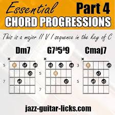 D minor 7 jazz guitar chord. Melodic Minor Scale Harmonization With Guitar Diagrams Jazz Guitar Guitar Chords Guitar Chord Progressions