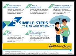 Check spelling or type a new query. 5 Simple Steps To Retirement Planning Times Of India