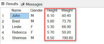 As an example, we use the decimal system. Understanding The Sql Decimal Data Type