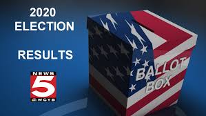 Local Political Experts Weigh In On 2020 Election Results Wcyb