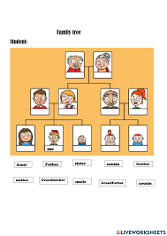 A family tree is the most common form of visually documenting one's ancestry. Family Tree Worksheet For Grade 3